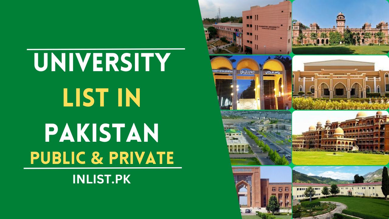 University list in Pakistan